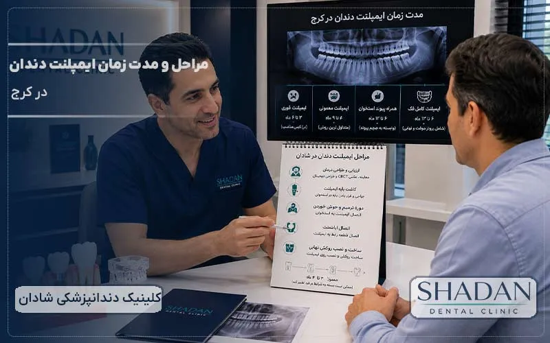 مراحل و مدت زمان ایمپلنت دندان در کرج