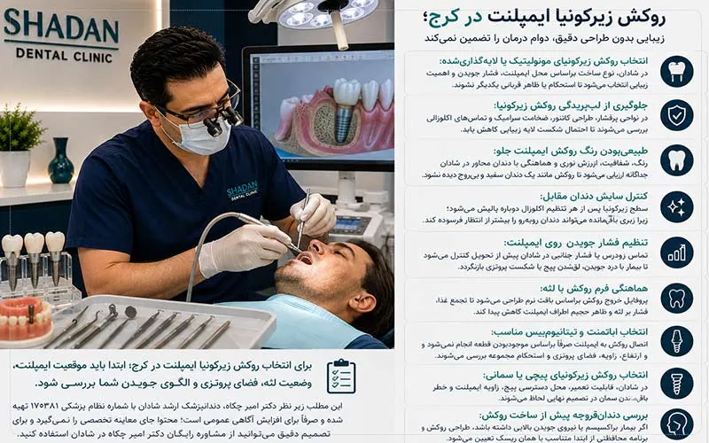 روکش زیرکونیا ایمپلنت در کرج