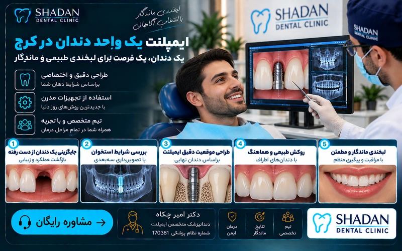 ایمپلنت یک واحد دندان در کرج